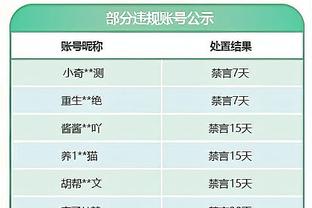 雷竞技的网址截图2